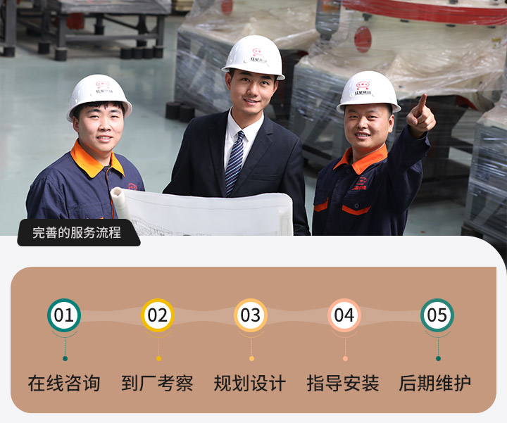 更完善的服務體系待您體驗！