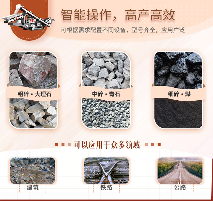 移動破碎機應用領(lǐng)域