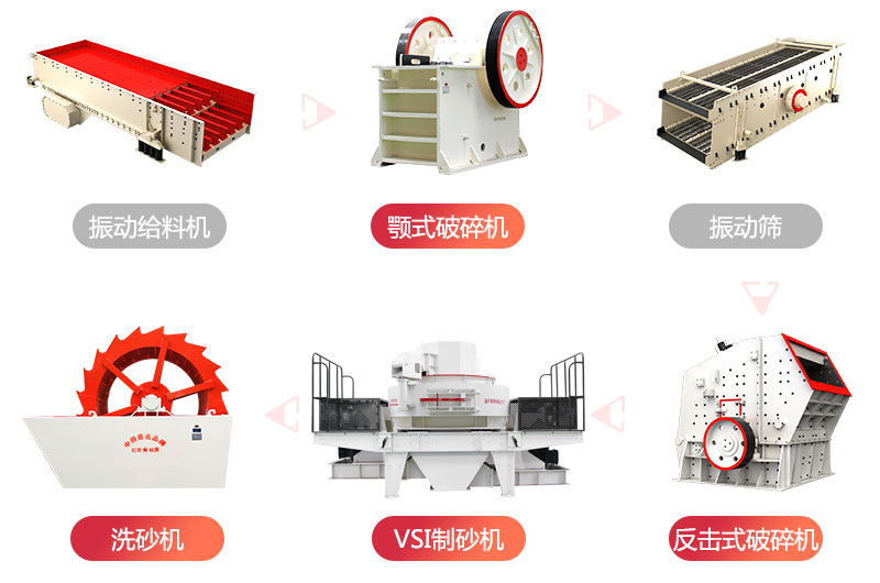 制砂生產線流程